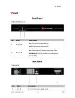 Preview for 7 page of AV Access HDEX40 User Manual