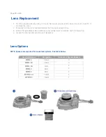 Preview for 14 page of AV Costar AV10856DN-28 Installation Manual