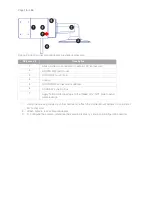 Preview for 17 page of AV Costar AV20476DN-28 Installation Manual