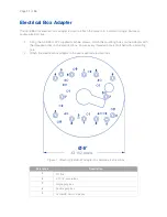 Preview for 18 page of AV Costar AV20476DN-28 Installation Manual