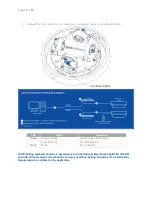 Preview for 20 page of AV Costar AV20476DN-28 Installation Manual