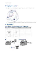 Preview for 25 page of AV Costar AV20476DN-28 Installation Manual