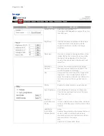 Preview for 35 page of AV Costar AV20476DN-28 Installation Manual