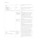 Preview for 36 page of AV Costar AV20476DN-28 Installation Manual