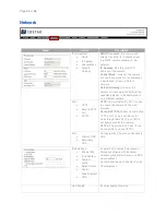 Preview for 41 page of AV Costar AV20476DN-28 Installation Manual