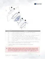 Preview for 10 page of AV Costar AV20576DN-28 Installation Manual