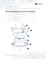 Preview for 11 page of AV Costar AV20576DN-28 Installation Manual