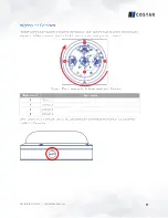 Preview for 25 page of AV Costar AV20576DN-28 Installation Manual