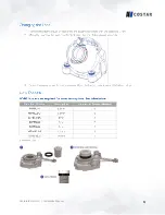 Preview for 27 page of AV Costar AV20576DN-28 Installation Manual