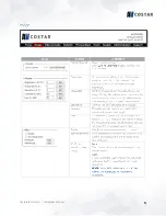 Preview for 37 page of AV Costar AV20576DN-28 Installation Manual