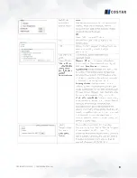 Preview for 38 page of AV Costar AV20576DN-28 Installation Manual