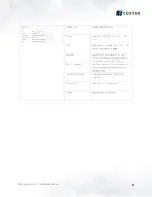 Preview for 47 page of AV Costar AV20576DN-28 Installation Manual