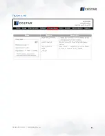 Preview for 48 page of AV Costar AV20576DN-28 Installation Manual