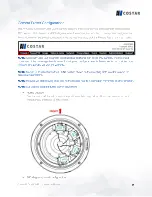 Preview for 32 page of AV Costar AV20576RS Installation Manual