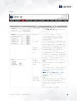 Preview for 42 page of AV Costar AV20576RS Installation Manual