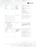 Preview for 56 page of AV Costar AV20576RS Installation Manual