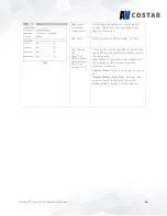 Preview for 47 page of AV Costar ConteraIP AV20476RS Installation Manual