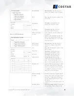 Preview for 59 page of AV Costar ConteraIP AV20476RS Installation Manual