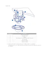 Preview for 9 page of AV Costar ConteraIP MicroDome LX AV2756DN-F Installation Manual