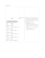 Preview for 30 page of AV Costar ConteraIP MicroDome LX AV2756DN-F Installation Manual