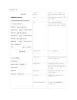 Preview for 39 page of AV Costar ConteraIP MicroDome LX AV2756DN-F Installation Manual