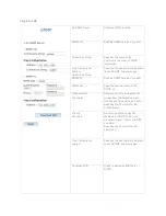 Preview for 40 page of AV Costar ConteraIP MicroDome LX AV2756DN-F Installation Manual