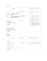 Preview for 41 page of AV Costar ConteraIP MicroDome LX AV2756DN-F Installation Manual