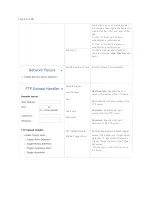 Preview for 46 page of AV Costar ConteraIP MicroDome LX AV2756DN-F Installation Manual