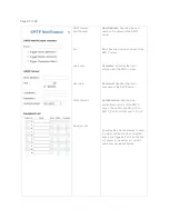 Preview for 48 page of AV Costar ConteraIP MicroDome LX AV2756DN-F Installation Manual