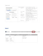 Preview for 55 page of AV Costar ConteraIP MicroDome LX AV2756DN-F Installation Manual