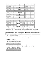 Preview for 20 page of AV-GAD EasyLoader AV-2004 Installation And Operation Manual