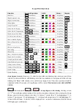 Предварительный просмотр 23 страницы AV-GAD EasyLoader AV-2005 Installation And Operation Manual