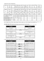 Предварительный просмотр 38 страницы AV-GAD EasyLoader AV-2005 Installation And Operation Manual