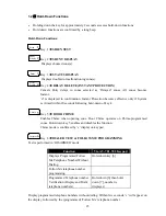 Preview for 25 page of AV-GAD EasyLoader AV-2016D Installation And Operation Manual