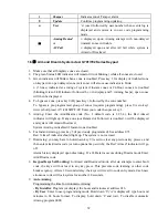 Preview for 32 page of AV-GAD EasyLoader AV-2016D Installation And Operation Manual