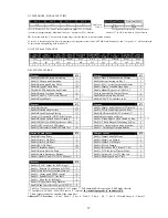 Preview for 37 page of AV-GAD EasyLoader AV-2016D Installation And Operation Manual