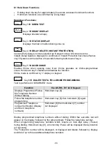 Preview for 24 page of AV-GAD EasyLoader AV-4008 Pro Installation And Operation Large Manual