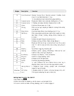 Preview for 13 page of AV-GAD EasyLoader AV-701 End User Operating Manual