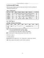 Preview for 60 page of AV Link HDMI-E16 User Manual