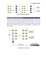 Предварительный просмотр 24 страницы AV Link HX-2384Z User Manual