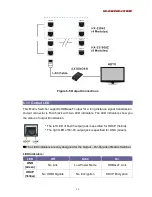 Предварительный просмотр 25 страницы AV Link HX-2384Z User Manual