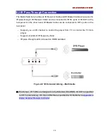 Предварительный просмотр 27 страницы AV Link HX-2384Z User Manual