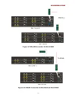 Предварительный просмотр 33 страницы AV Link HX-2384Z User Manual