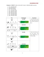 Предварительный просмотр 65 страницы AV Link HX-2384Z User Manual