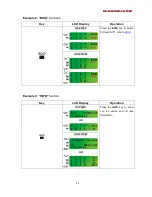 Предварительный просмотр 67 страницы AV Link HX-2384Z User Manual