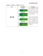 Предварительный просмотр 68 страницы AV Link HX-2384Z User Manual