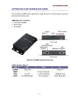 Предварительный просмотр 90 страницы AV Link HX-2384Z User Manual