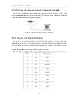 Preview for 11 page of AV Link SX-2044 User Manual