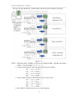 Preview for 17 page of AV Link SX-2044 User Manual