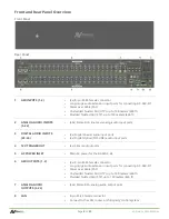 Preview for 8 page of AV Pro Edge AC-MAX-24 User Manual